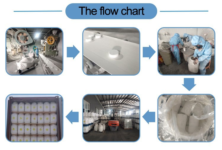 200g 3Inch Chemicals Blue Chlorine Tablets