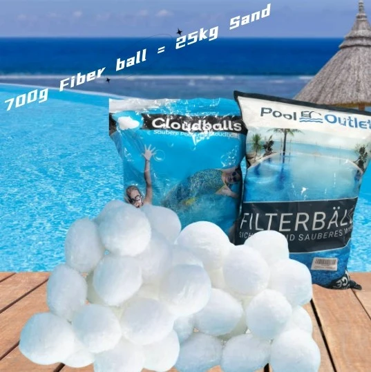 3 Micron Energy Saving Pumps Filter Polyester Fiber Ball For Aquarium Tank Swimming Pool Sewage Treatment