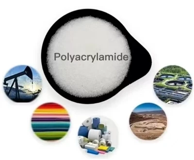 Poliakrilamidas (PAM) parodo svarbią daugialypės - lauko programų vertę, padi...